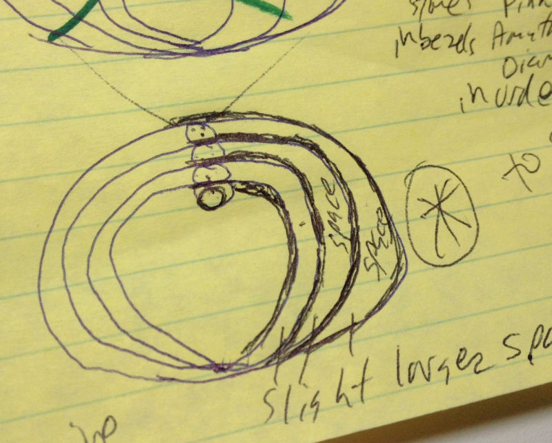 Custom jewelry design in gold woth gemstones