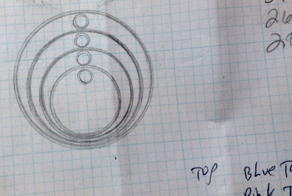 Custom design of jewelry minneapolis store